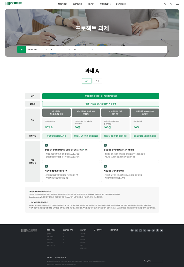 서브 이미지