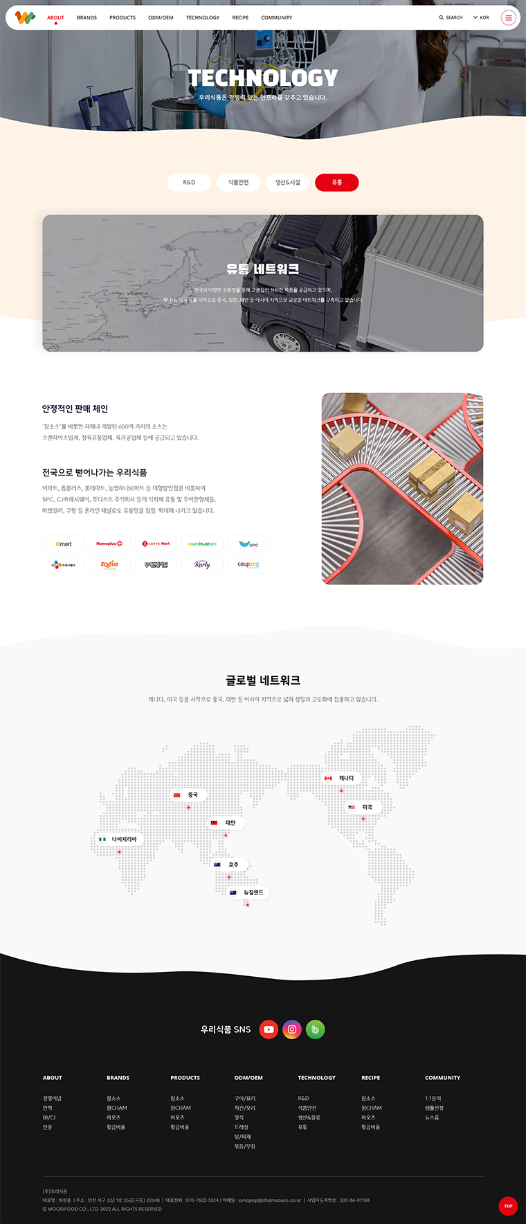 서브 이미지
