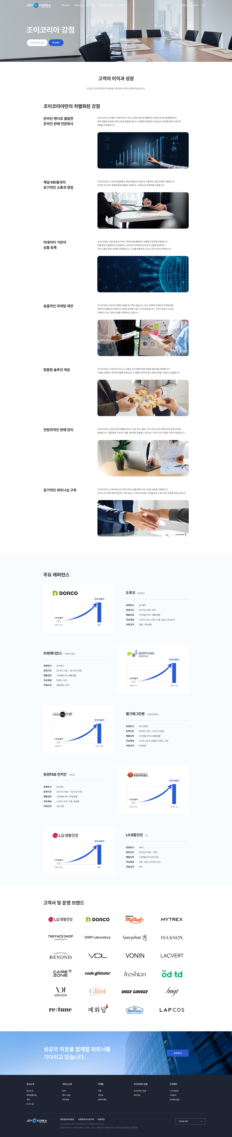 서브 이미지